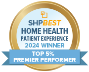 Community Home Care has earned the 2024 SHPBestTM “Premier Performer” Patient Experience Award